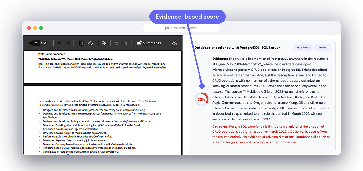 JAN candidate evidence and concerns detail